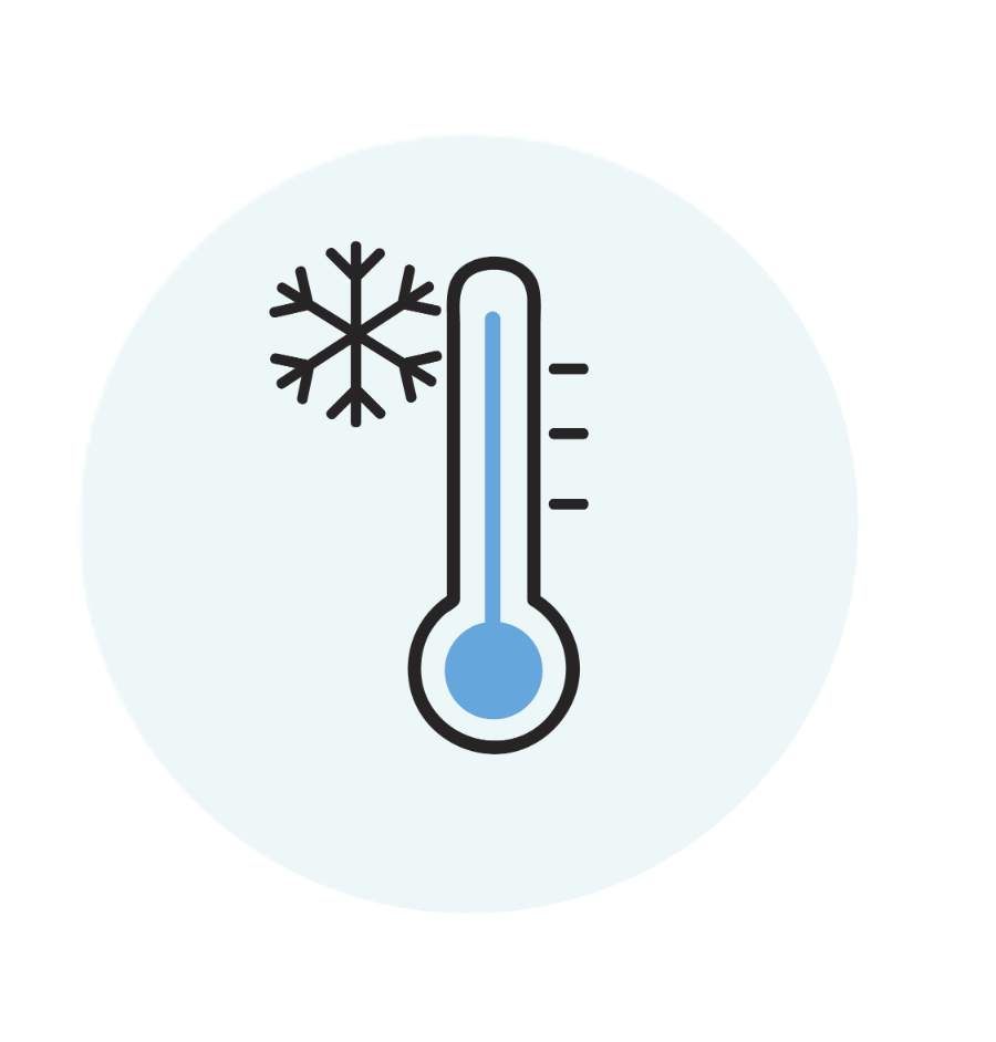 Термометър